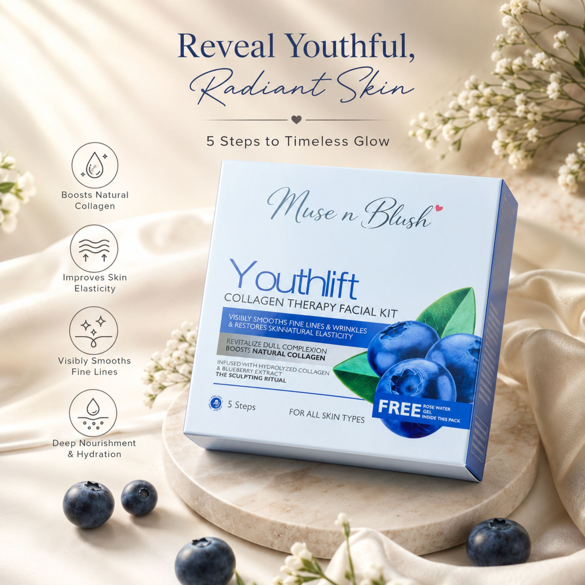 Muse n Blush Youthlift Collagen Therapy Facial Kit, 5 Step Facial Kit with Hydrolyzed Collagen & Blueberry Extract, for All Skin Types, 75 g + 100 ml English Rose Water