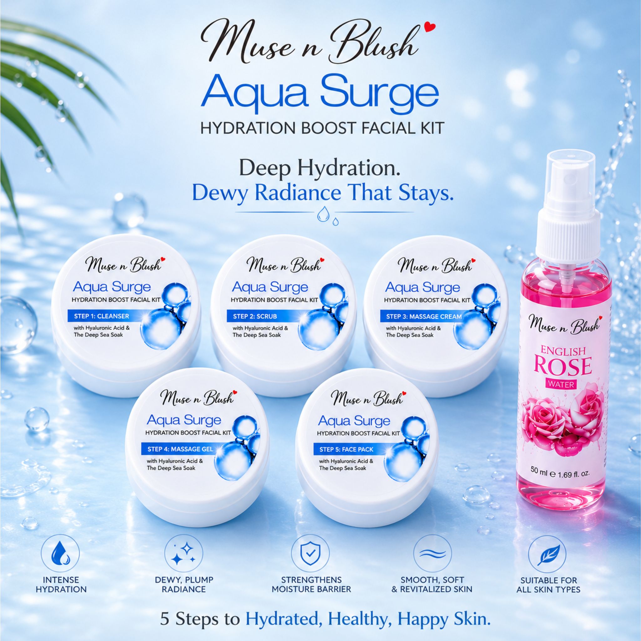 Muse n Blush Aqua Surge Hydration Boost Facial Kit, 5 Step Facial Kit with Hyaluronic Acid & Witch Hazel Extract, for All Skin Types, 75 g + 100 ml English Rose Water